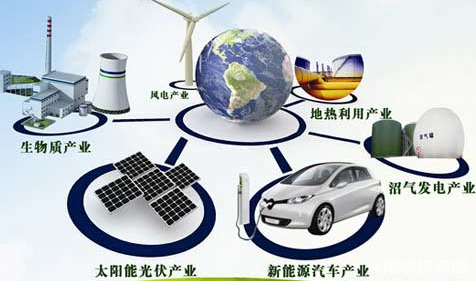 構建新能源體系.png