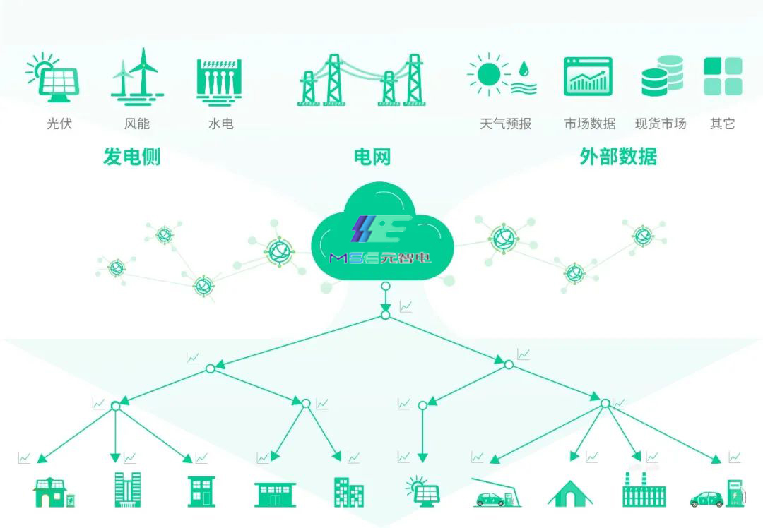 1702371259103784.jpg 元智電9999.jpg